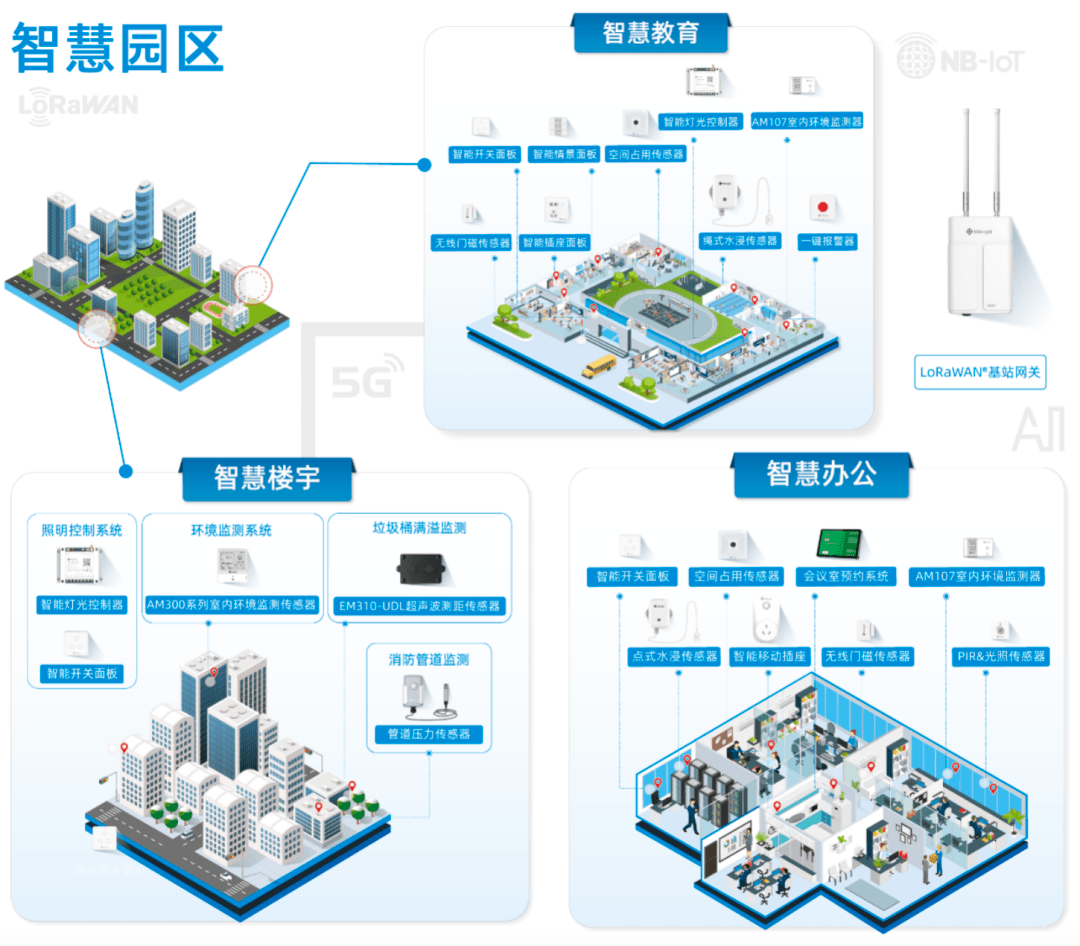 全方位解读全景API：功能应用、开发指南与常见问题解决方案