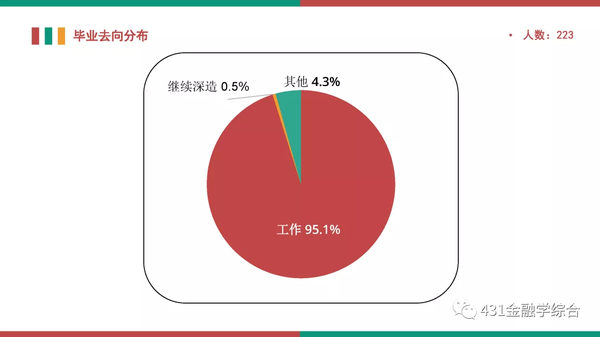 给私人打工算什么职业：类型、单位及优劣分析