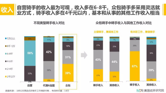 给私人打工算什么职业：类型、单位及优劣分析