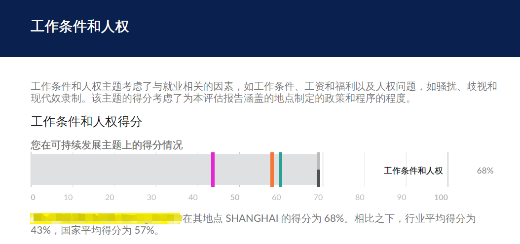 探讨：私人雇佣打工利弊分析