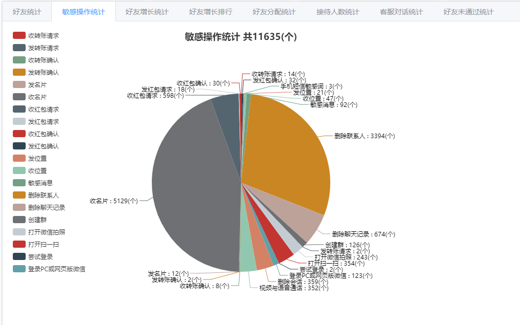 私人雇佣：探索个人助理职业新定义