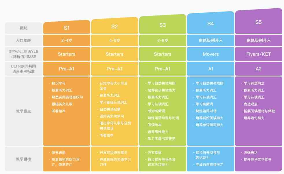 斑马AI西安分公司地址及联系方式：全面指南与常见问题解答