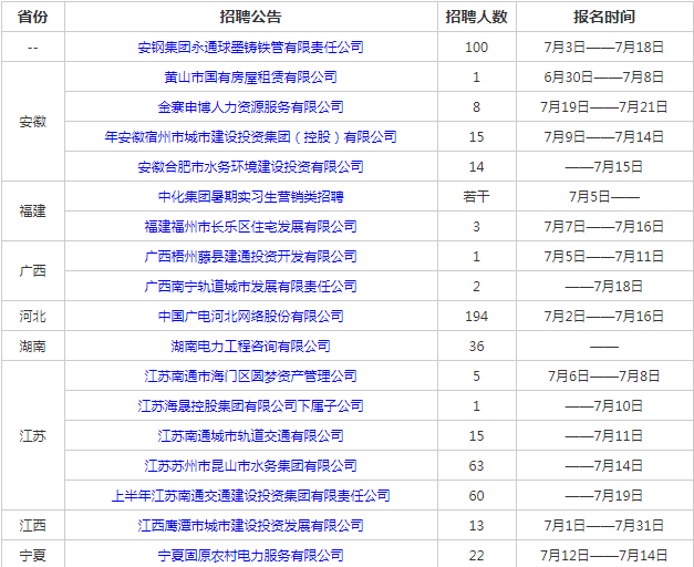 给私企打工算工龄吗：工龄计算、职业性质及工伤认定详解