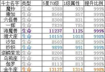 给私企打工算工龄吗：工龄计算、职业性质及工伤认定详解