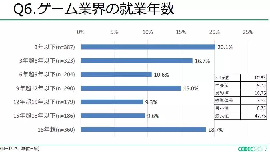 私企员工工作年限认定：打工经历是否计入工龄