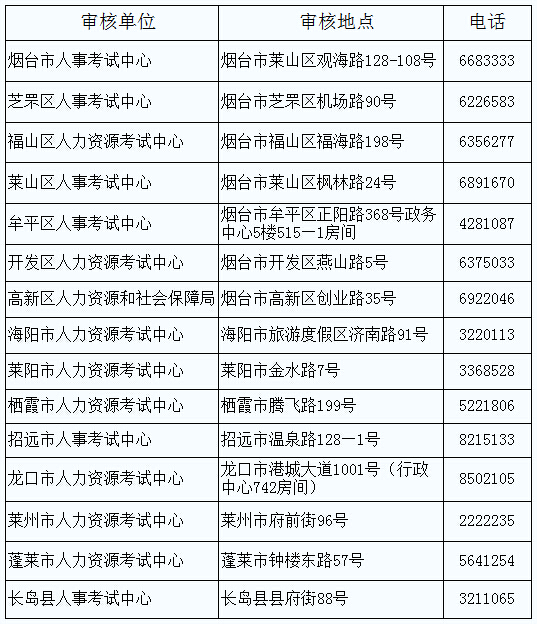 私企员工工作年限认定：打工经历是否计入工龄