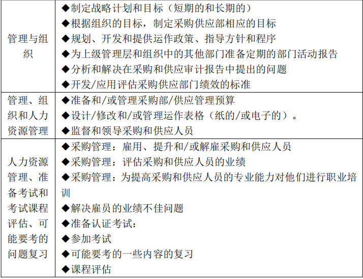 如何成功出售游戏脚本：全面指南涵编写、定价、推广与销售策略