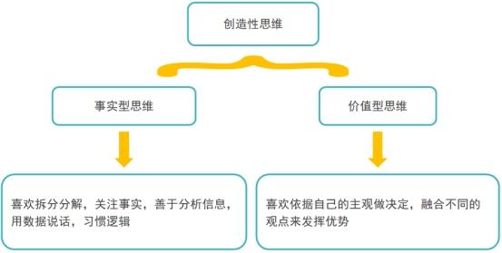 故事创作全攻略：揭秘必备要素与创作技巧，全面涵构思到成品的关键步骤