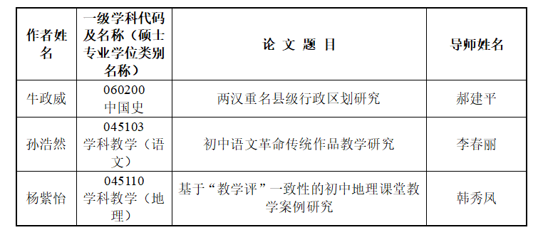 在线写论文的网站：免费推荐与精选列表