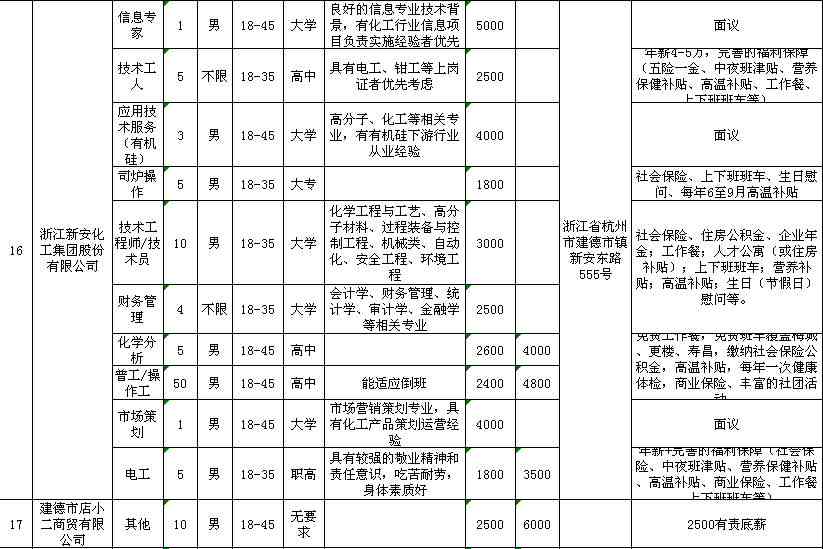 AI2018脚本完整指南：脚本之家资源获取与使用教程