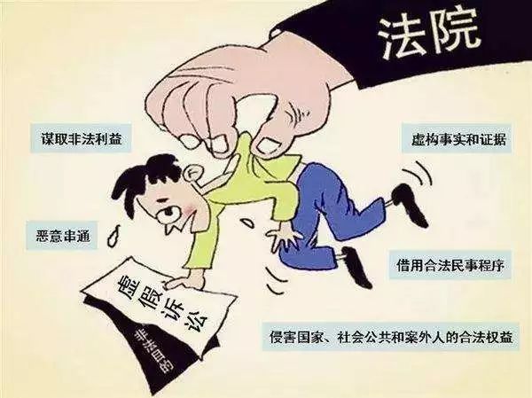 虚构事实提起诉讼对方构成何种行为