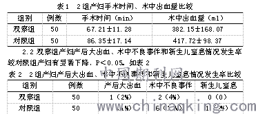 '工伤缝针手术评定：详解缝针所致伤残等级划分标准'