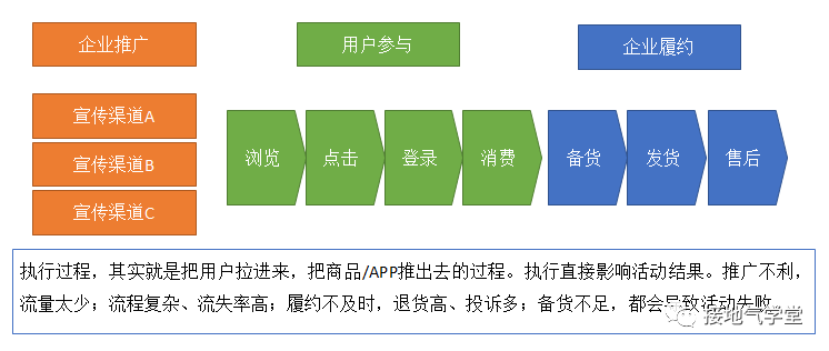 如何全面处理和处罚商品缺货问题：策略、责任划分与解决方案