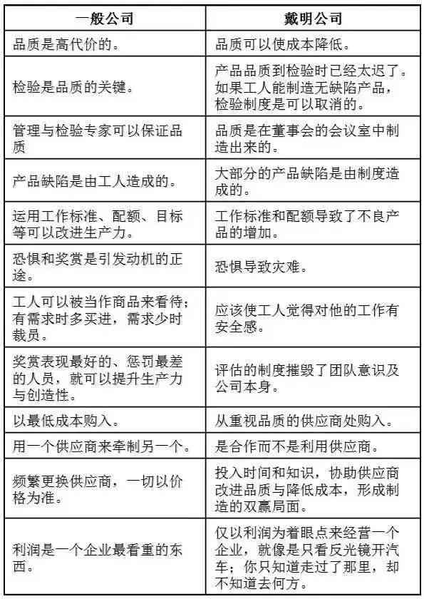 如何全面处理和处罚商品缺货问题：策略、责任划分与解决方案