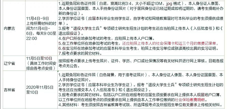 工伤认定网上申请全指南：流程、材料、时间节点一览无余