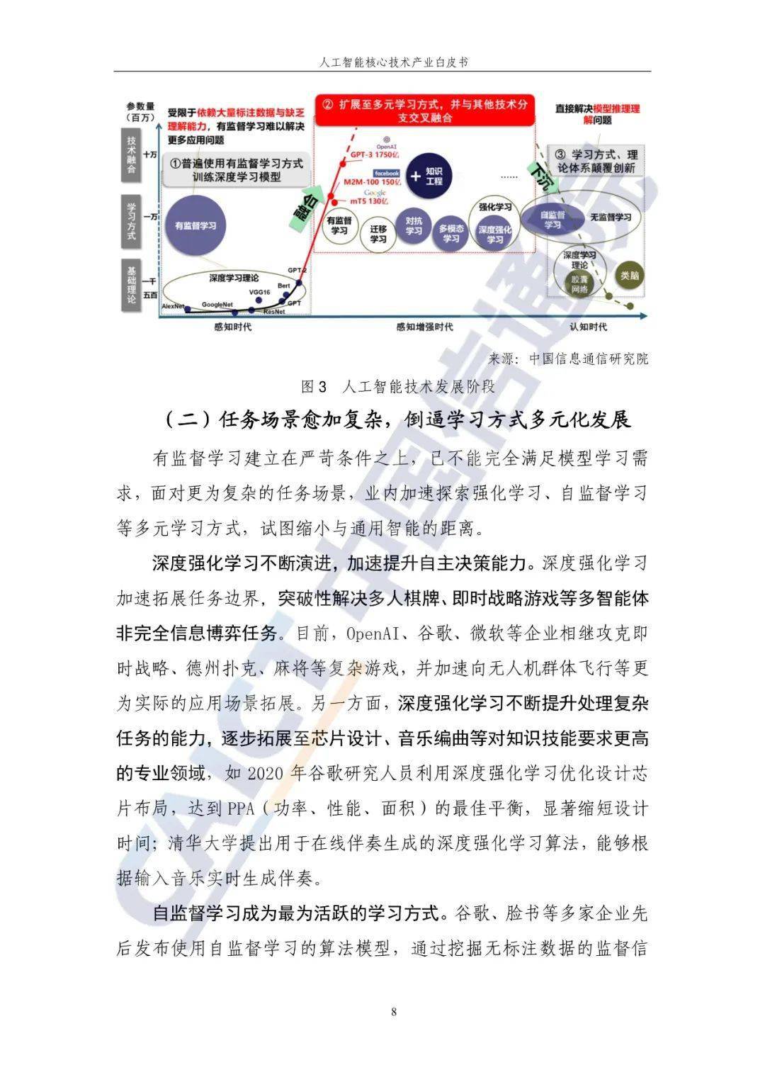 使用人工智能技术打造全方位脚本解决方案：涵常见问题与高级应用指南