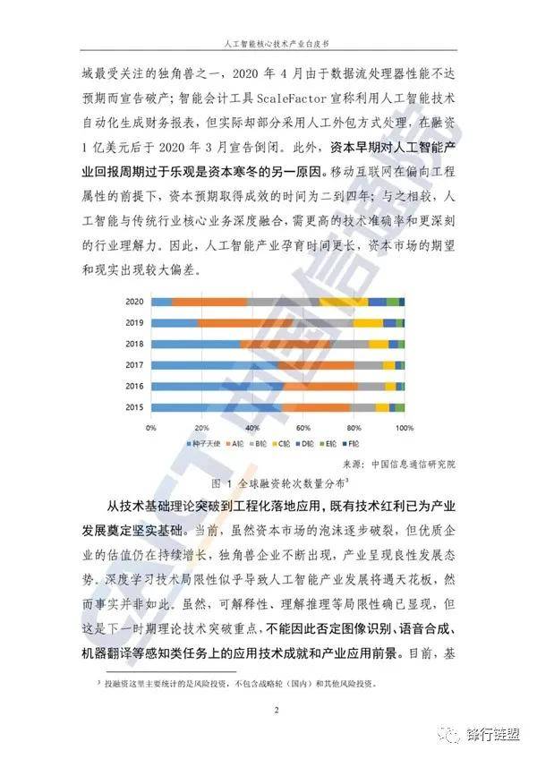 使用人工智能技术打造全方位脚本解决方案：涵常见问题与高级应用指南