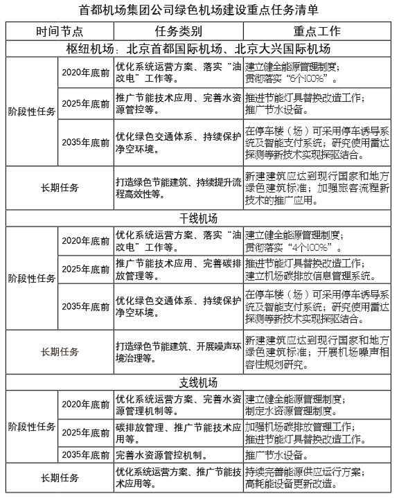 工伤认定网上办理周期指南：快速了解申报至审批全流程时长