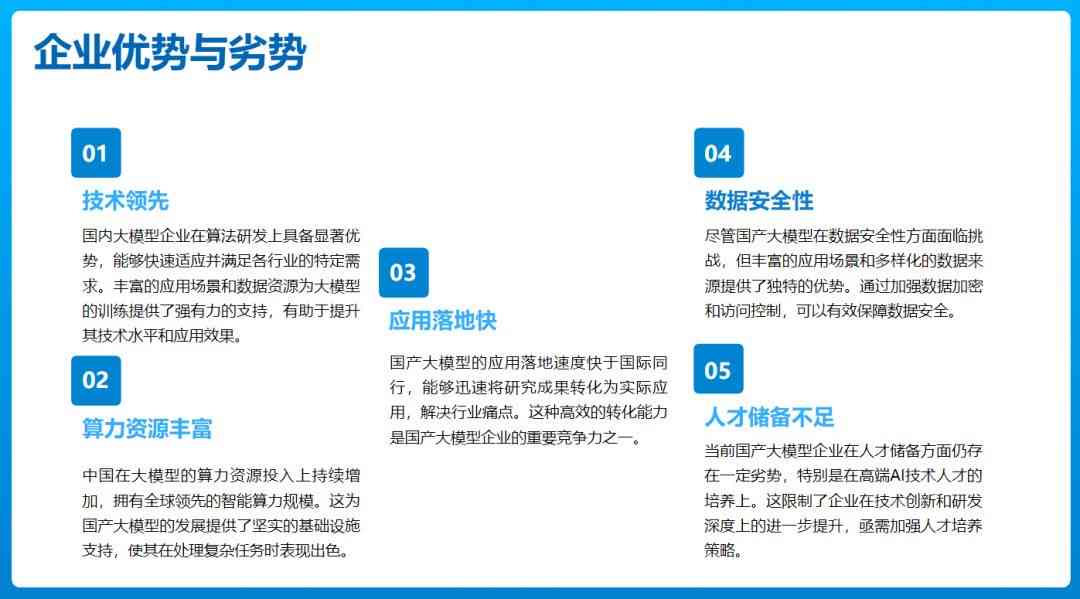 深入解析：AI在线写作软件的全面功能与优势，解决写作过程中的多样化需求