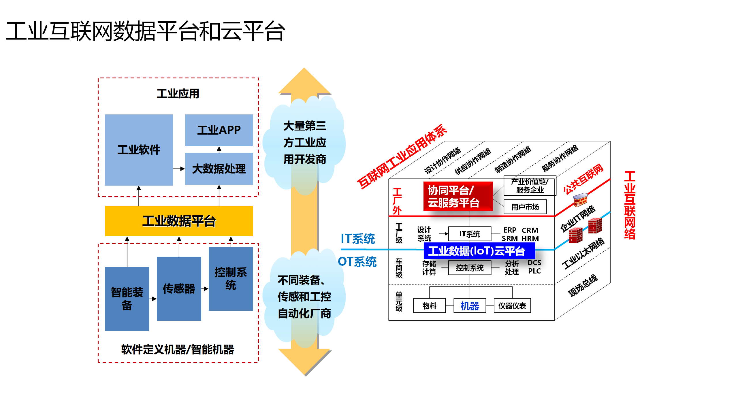 AI创作版权侵权应对策略：     流程、法律途径与案例分析