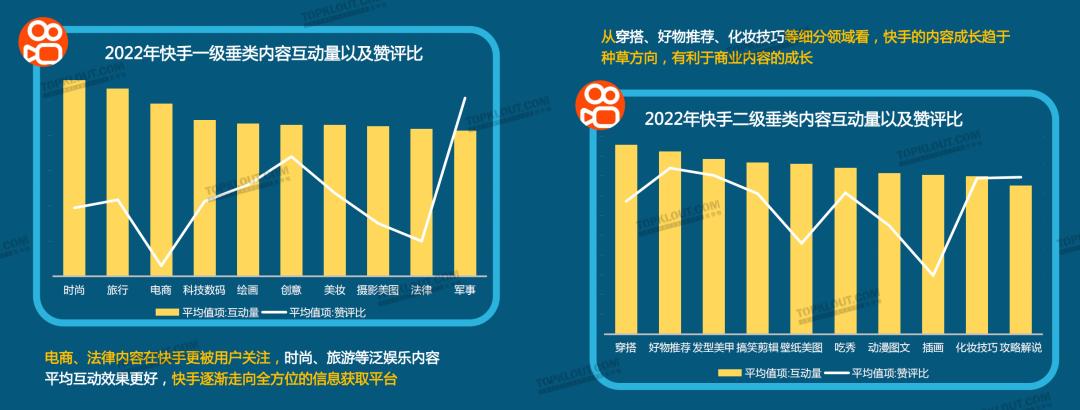 如何成为专业的创作者：从入门到精通的全方位指南