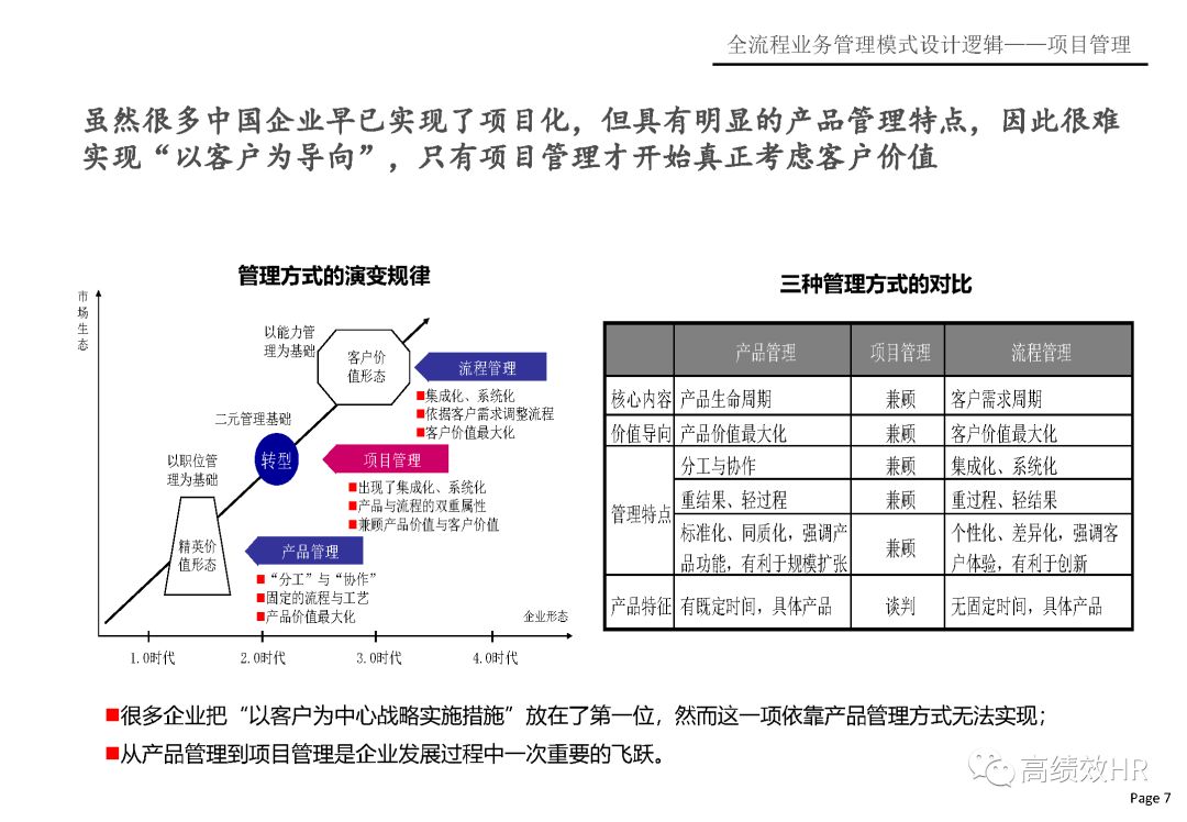 ai怎么做网点：用AI绘制与制作全流程解析