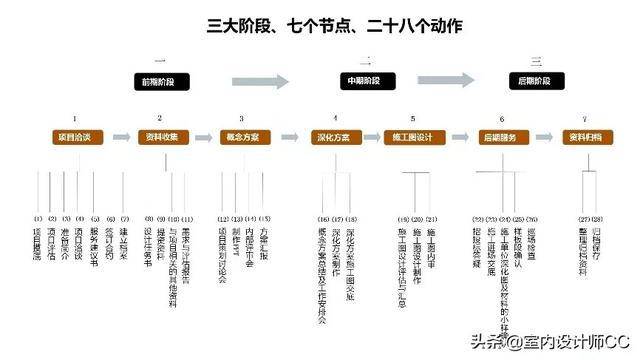 ai怎么做网点：用AI绘制与制作全流程解析