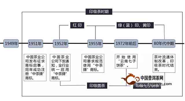 ai怎么做网点：用AI绘制与制作全流程解析