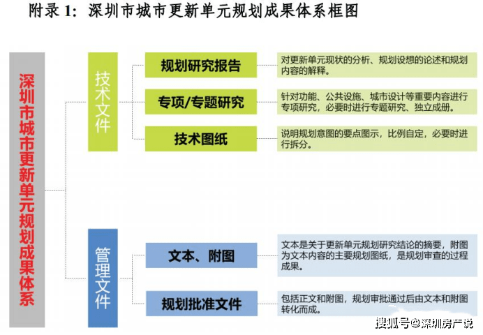 ai怎么做网点：用AI绘制与制作全流程解析