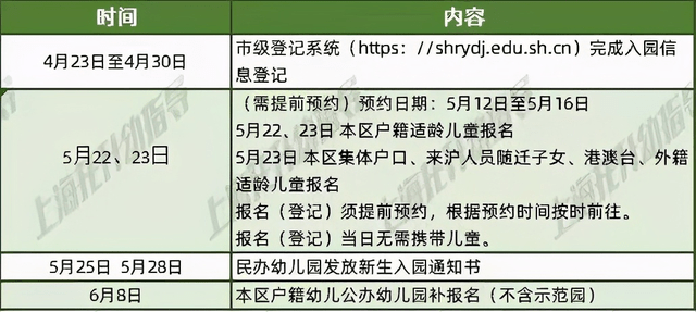 工伤网上认定流程时长：金普新区与浦东新区高效办理揭秘