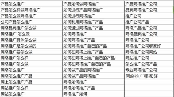 全方位个性定制解决方案：涵各类定制用语及创意文案满足用户需求