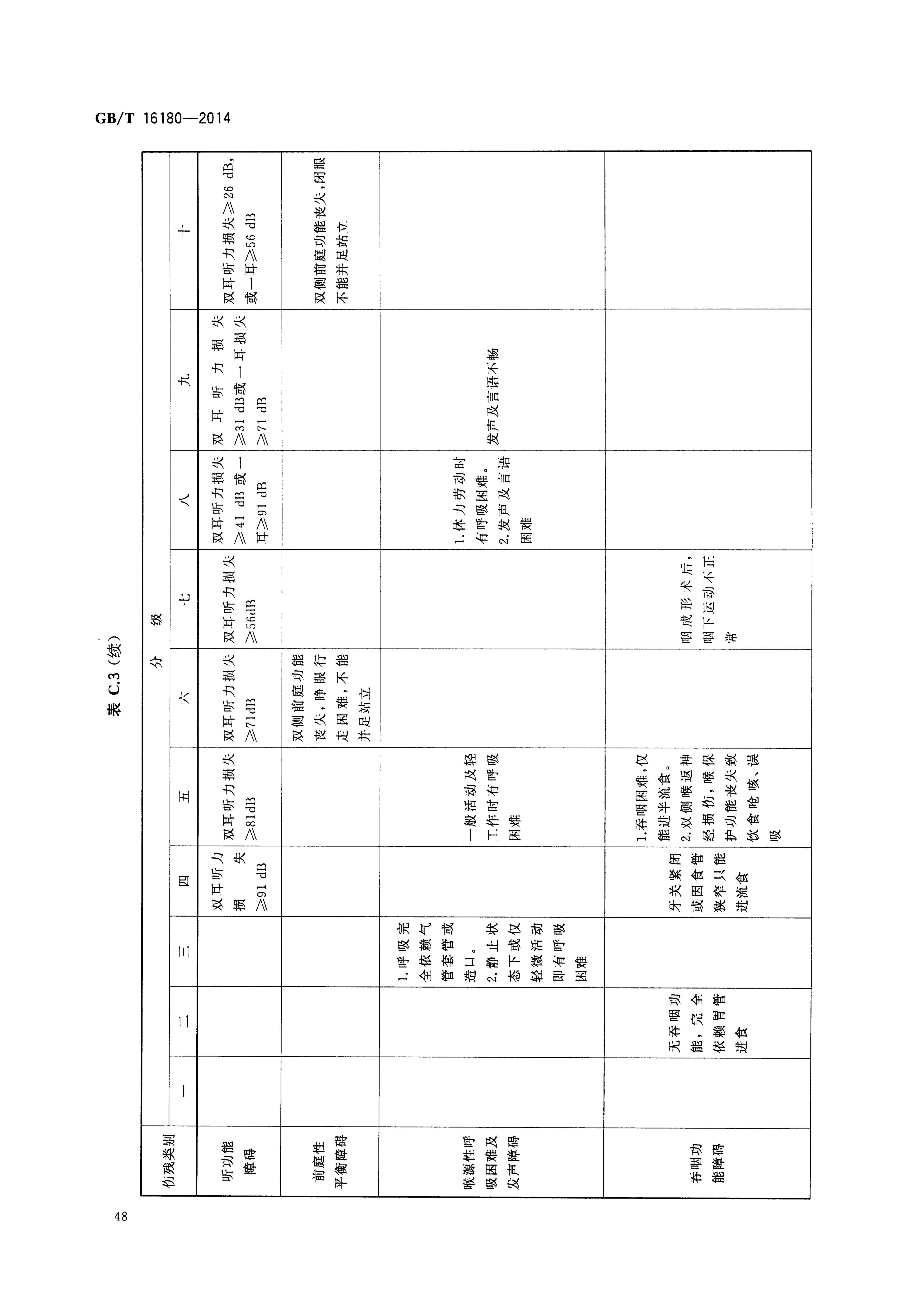 网上申请工伤鉴定怎么操作：流程及所需时间详解