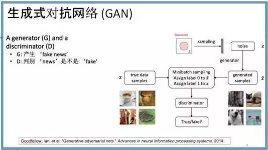 智能AI自动生成文章稿件的创新技术