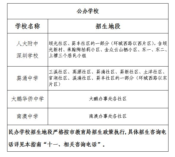 网球肘病假时长指南：如何合理申请及恢复期注意事项