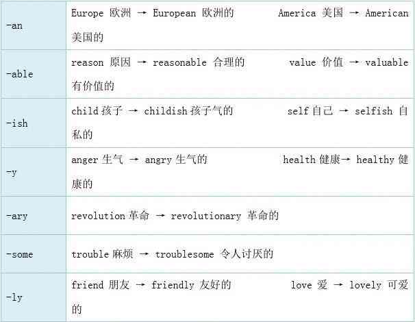 唤醒万物是什么意思：动词 名词解析及相关词语、仿写示例