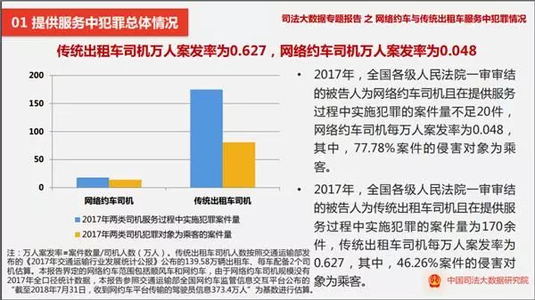 网约车司机劳动关系认定：全面解析平台与司机间的法律关系与权益保障问题