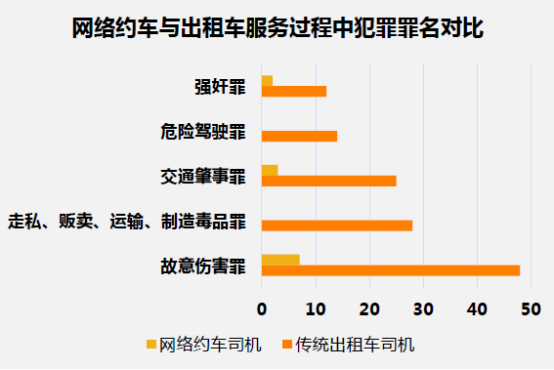 网约车司机劳动关系认定：全面解析平台与司机间的法律关系与权益保障问题