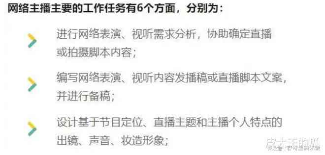 网络主播劳动法解读：劳动关系认定、权益保护与争议处理全解析