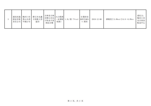 吉林省论文抽检2019：公告、结果及2023、2024抽检时间与公告