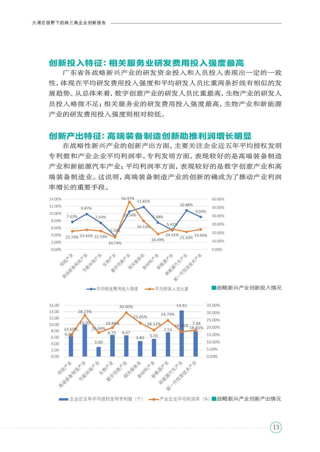 东北亚区域发展视野下的吉林省优秀论文：创新与突破