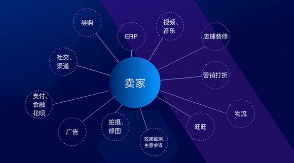 深度解析：大脑智能创作技术在多领域的应用与未来发展