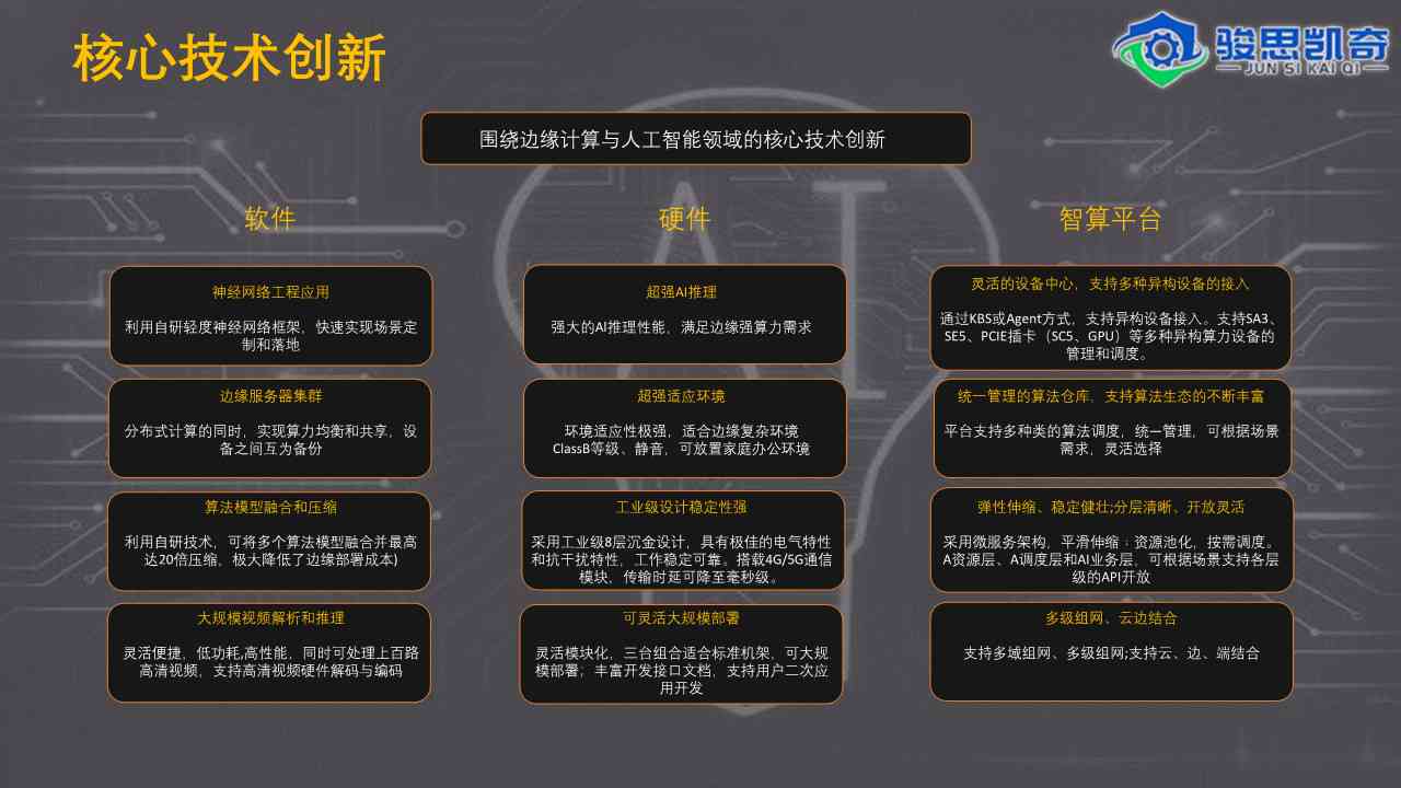 大脑AI开放平台：与功能介绍及特点解析