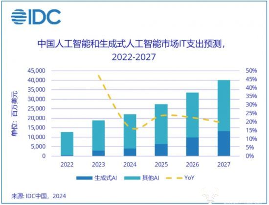 2024最新AI写作软件盘点：全面覆多场景需求的智能写作工具精选推荐