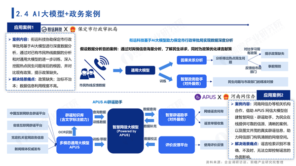 2024最新AI写作软件盘点：全面覆多场景需求的智能写作工具精选推荐