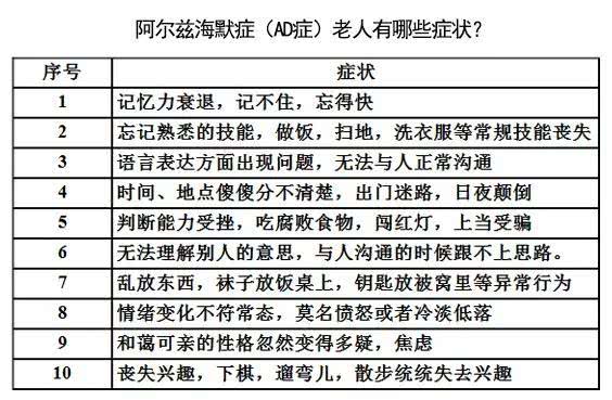 老人精神病怎么认定工伤：赔偿标准、等级划分与事故确认