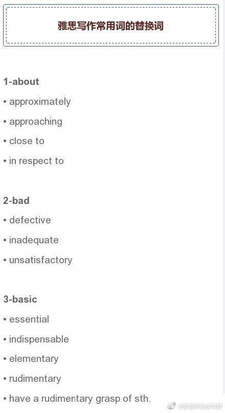 雅思写作替换：词汇短语集锦与题目改写攻略