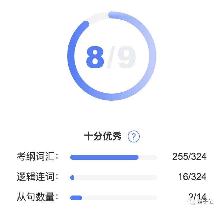 ai改雅思写作