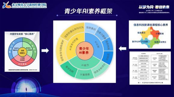 人工智能脚本编写指南：AI编程入门技巧与实践