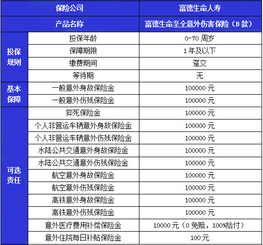 老年人群伤残鉴定最新标准与赔偿额度解析