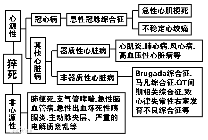 工伤认定：老公脑血栓能否算工伤及赔偿标准解析